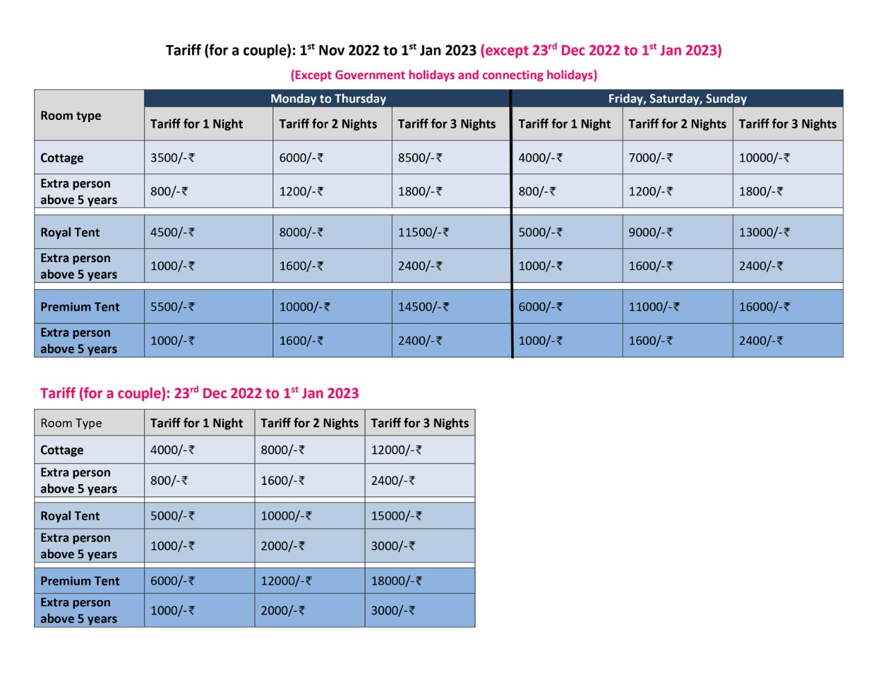 Tariff 1st Nov 2022 to 1st Jan 2023